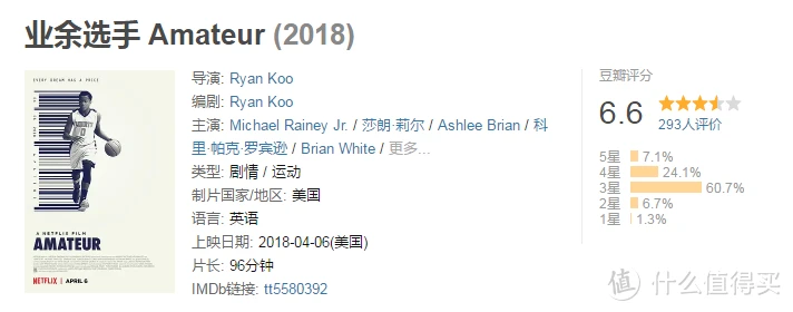 为什么需要在篮球训练中弥补体能上的差距_0